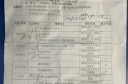 昌都市深圳入职体检有问题咨询，深圳入户体检问题咨询
